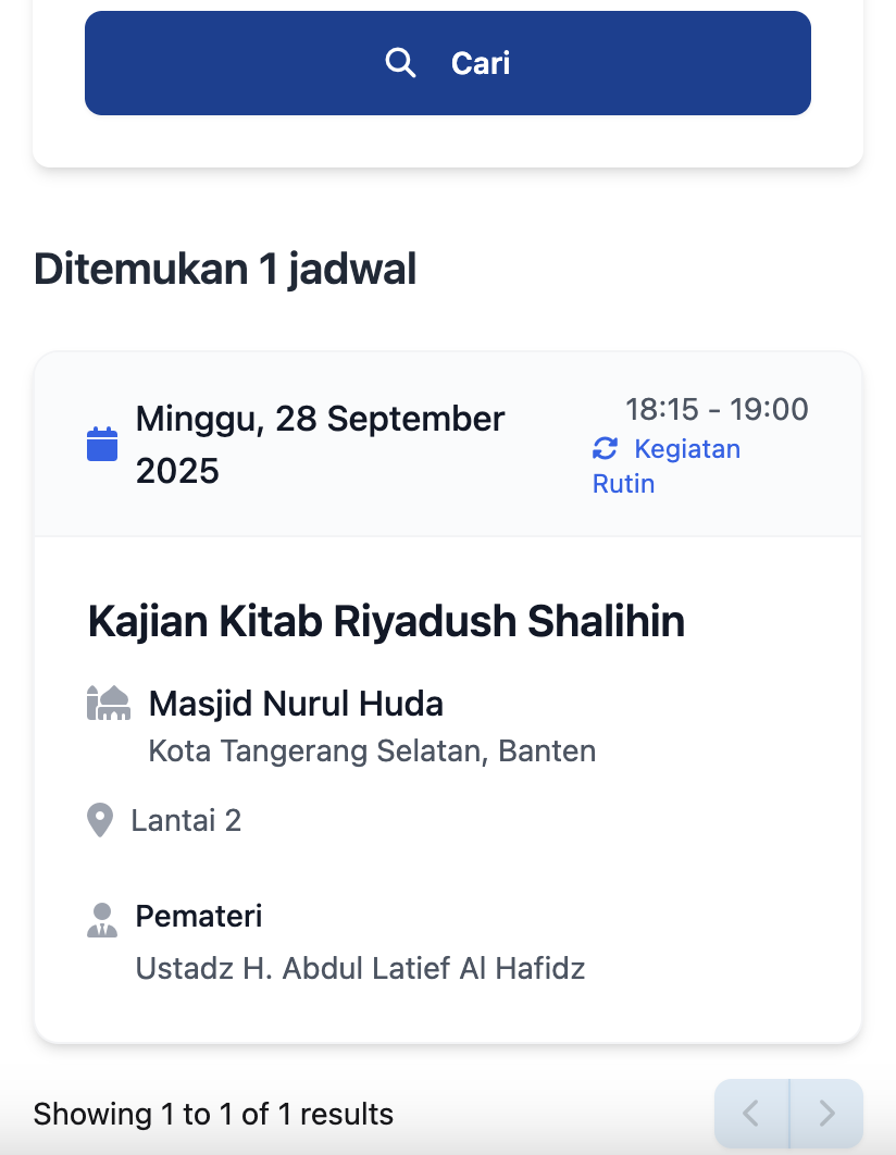Cek Detail Kajian
